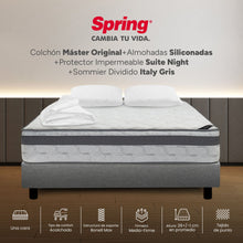 Combo Colchon Spring Master Original-140X190+Sommier  Italy Gris +Set X 2 Almohadas Siliconadas + Protector