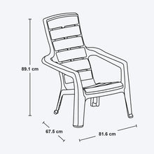 Combo Piscina (2 Camas Asoleadoras + 2 Sillas Playeras + 1 Mesa De Centro Rectangular) Blanco