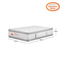 Colchón Rr Unic Suave 100X190X36, Sencillo