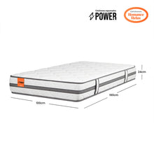 Colchón Power Element Firme 100X190X24, Sencillo