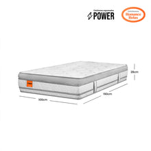 Colchón Power Clasico Firme 100X190X028, Sencillo