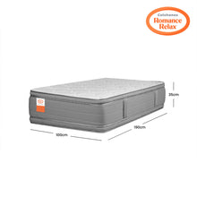 Colchón Rr Unic Medio 100X190X35, Sencillo