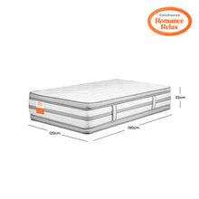 Colchón Rr Dinamic Pedic 120X190X32, Semidoble