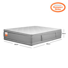 Colchón Rr Unic Medio 140X190X35, Doble