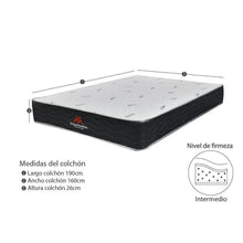 Combo Easy de cama y colchon queen + closet + 2 mesas de noche y espejo