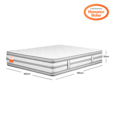 Colchón Rr Dinamic Pedic 160X190X32, Queen