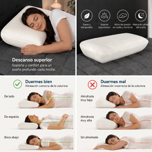 Almohadas Multifuncional Pack 4 Unidades, Color Blanco