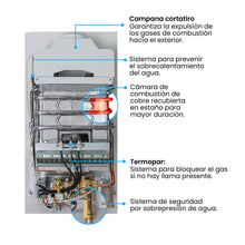 Calentador De Paso a Gas Challenger 16Lts Tiro Natural
