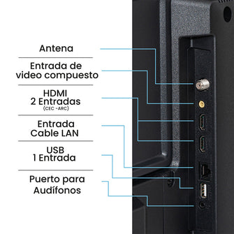 Televisor Challenger 32 Pulgadas Smart Google TV TG81, Color Negro