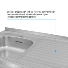 Mesón Poceta Challenger Izquiero, En Acero Inoxidable