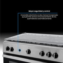 Estufa De Piso 76 cm a Gas Propano Con Horno En Acero inox, Negro