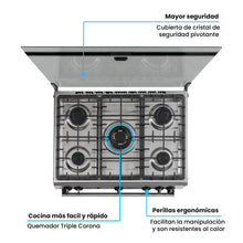 Estufa De Piso 76 cm a Gas Propano Con Horno En Acero inox, Negro