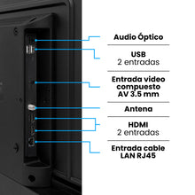 Televisor 40" Full HD Google TV, Incluye Soporte De Pared