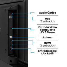 Televisor 32" HD Google TV Challenger, Negro