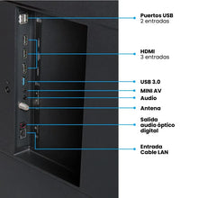 Televisor 100 Pulgadas Miniled Googletv Challenger 100kg290