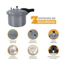 Olla A Presión 4.2L K-OPR42