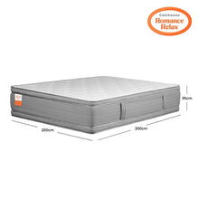 Colchón Rr Unic Medio 200X200X35, King