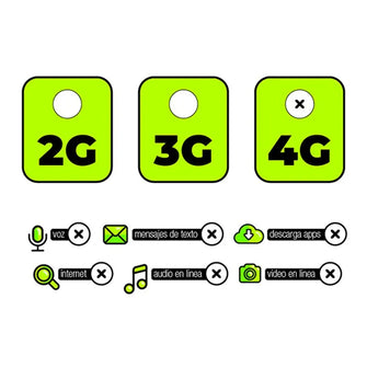 Celular Samsung Galaxy A06 4G 4+128Gb, Color Negro