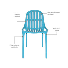 Silla Plástica Alteza, Azul Aguamarina