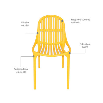Silla Plástica Alteza, Amarilla