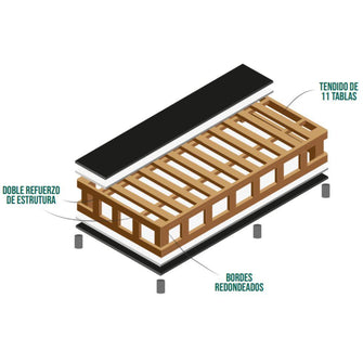 Combo para Habitación Bentor, Incluye Base Cama Sencilla y Colchón