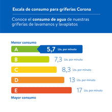 Combo Lavamanos Ganet, Nogal Europeo y Capri, Incluye Lavamanos en Porcelana Sanitaria y Grifería