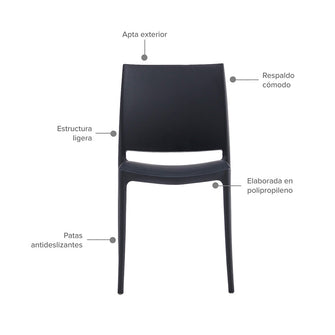Silla Auxiliar Clásica, Negro
