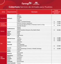 Servicio de Armado,  Combo M (2)