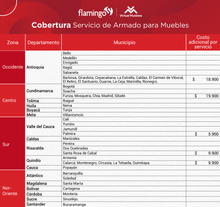 Servicio de Armado,  Combo S (2) - XS