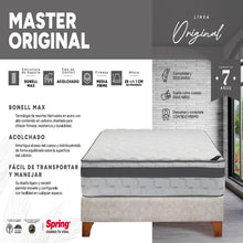 Combo Colchón Spring Master Original King 200X200 cm + Set Almohada Siliconada