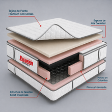 Colchón Orthopack BTU 160X190 Queen, Color Blanco