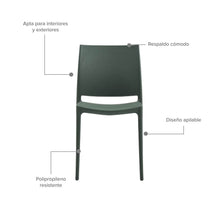 Silla Plástica Classic Protección UV