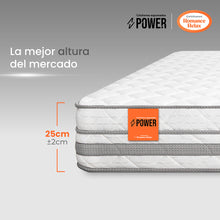 Colchón Power Clasico Medio 120X190X025, Semidoble