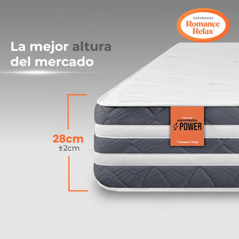 Colchón Romance Relax Dream Pedic 140x190 Color Gris Oscuro y Blanco