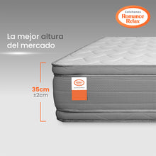 Colchón Rr Unic Medio 100X190X35, Sencillo