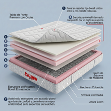 Colchón Orthopack Euro U 160X190 Queen, Color Blanco