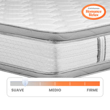 Colchón Rr Unic Suave 200X200X36, King