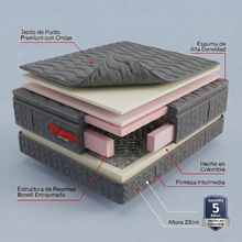 Colchón Orthopack Btu Mohnblatt 140X190 Doble, Color Gris