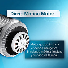 Lavadora Automática Direct Drive Propela 18 Kg Diamond Gray