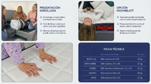 Colchón Orthopack Btu 200X200 King, Color Blanco