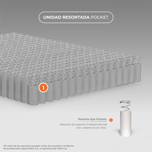Colchón Rr Unic Suave 100X190X36, Sencillo