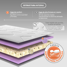 Colchón Romance Relax Dream Pedic 100x190 Color Gris oscuro y Blanco