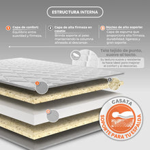 Colchón Romance Relax Dream Confort 140x190 Color Gris y Blanco