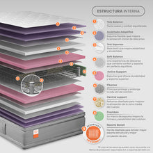 Colchón Rr Unic Medio 100X190X35, Sencillo