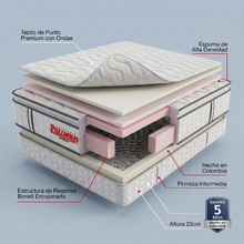 Colchón Orthopack Btu 120X190 Semidoble, Color Blanco